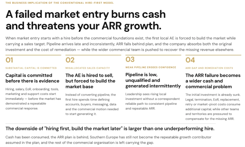 Pypeforce - Photo - 2