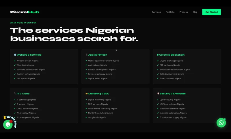 Zikarelhub Ltd - Photo - 3