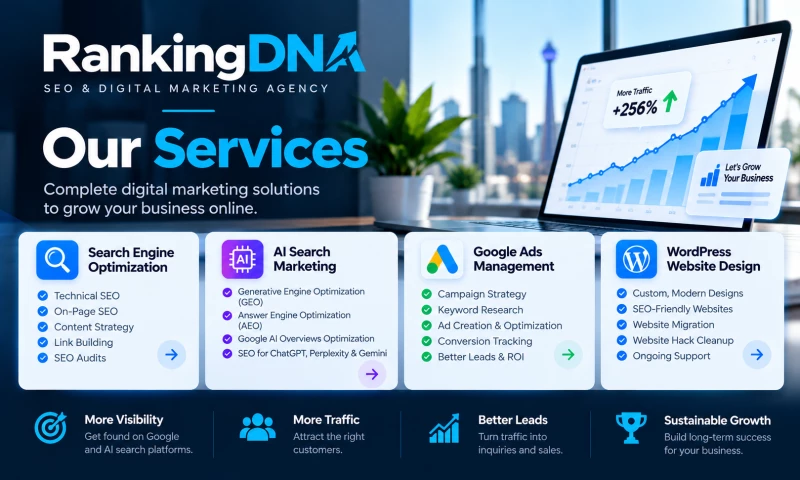 RankingDNA - Photo - 3