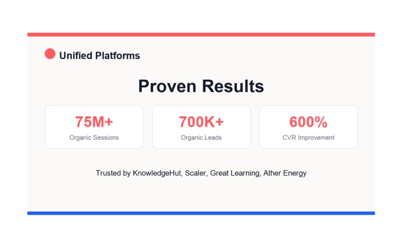 Unified Platforms - Photo - 3