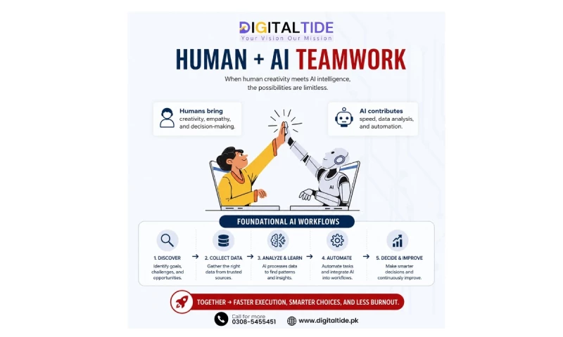 Digital Tide Technology - Photo - 3