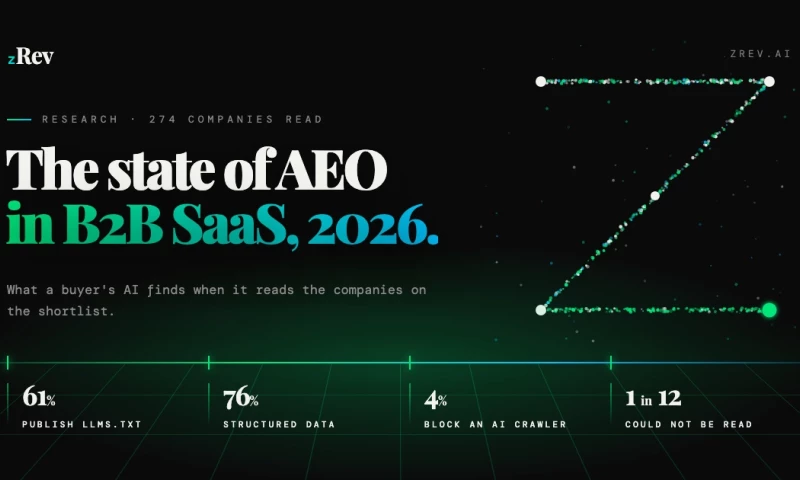 zRev AI - Photo - 2
