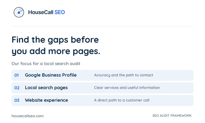 House Call SEO - Photo - 2