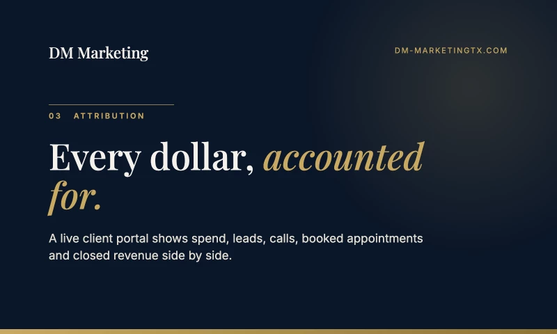 DM Marketing - Photo - 3