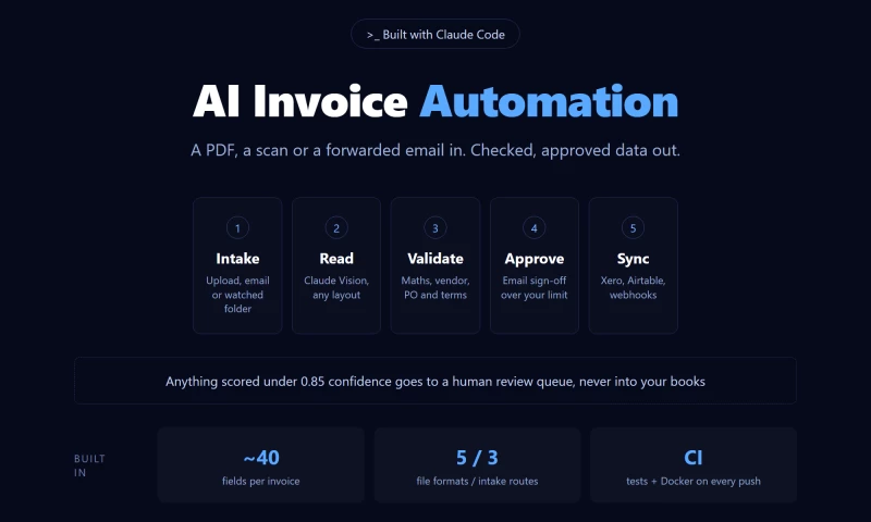 Smart AI Workspace - Photo - 2