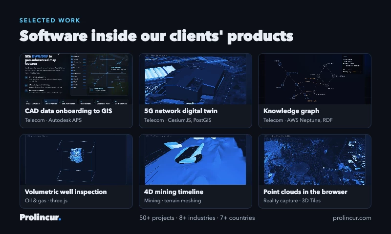 Prolincur Technologies - Photo - 3