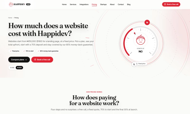 Happidev - Photo - 3