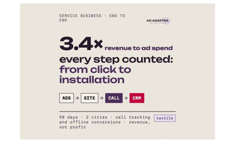 Ad Adastra Marketing - Photo - 2