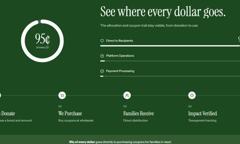CouponDonation - Photo - 2