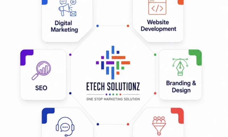 Etech solutionz - Photo - 2