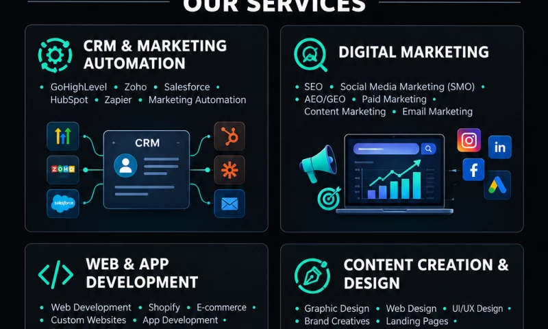 Kabir IT Service - Photo - 2