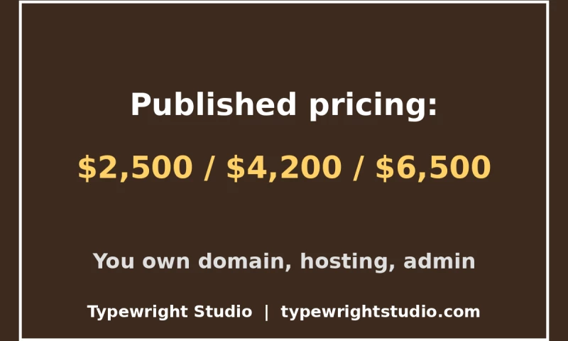 Typewright Studio - Photo - 3