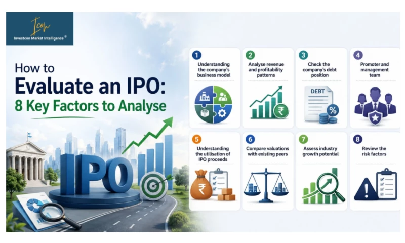 Investcon Market Intelligence - Photo - 3