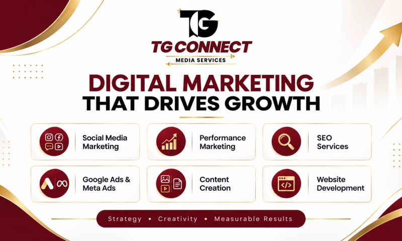 TG Connect Media Services - Photo - 2