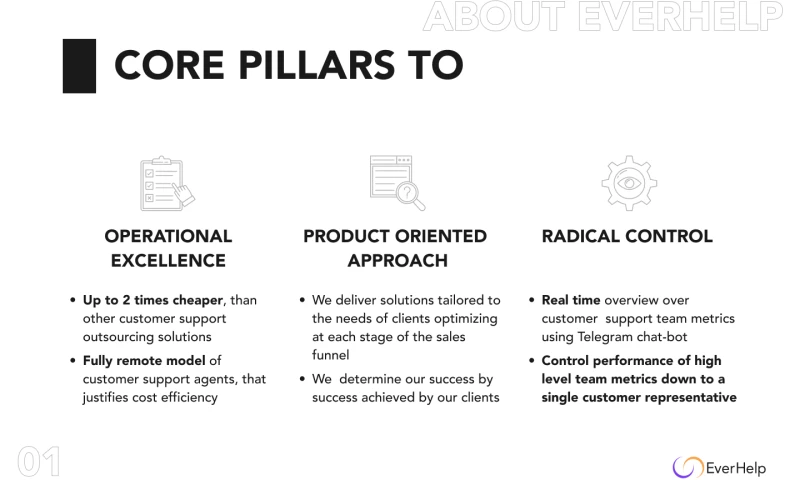 EverHelp - Photo - 2