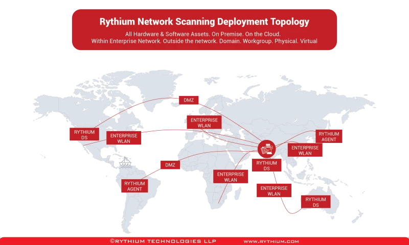 Rythium Technologies - Photo - 3