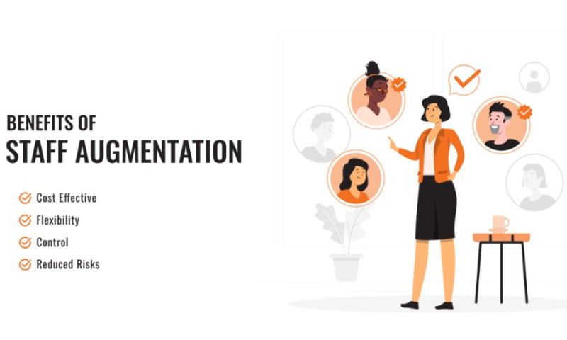 PRI Technology Reviews and Clients | DesignRush