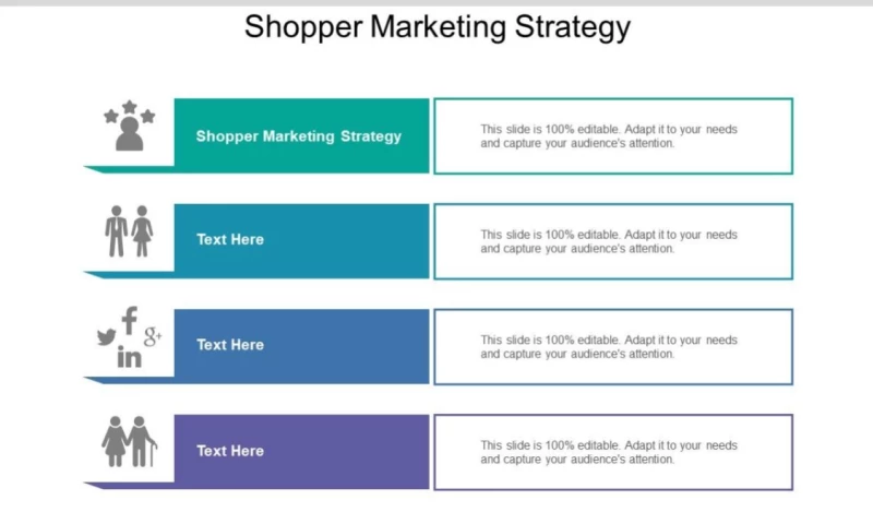 International Shopper Marketing Group - Photo - 1