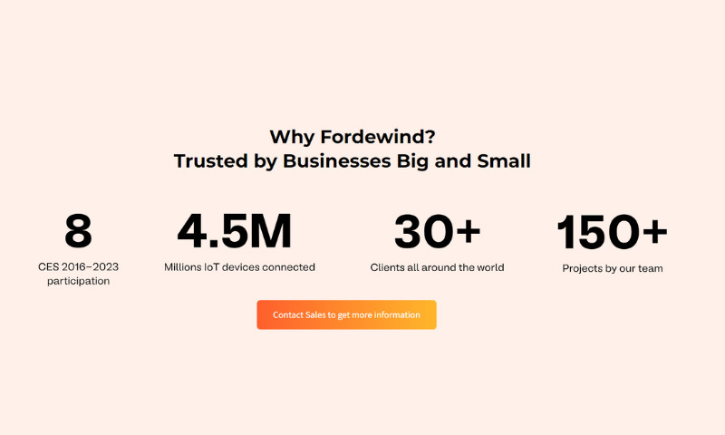 Fordewind.io - Photo - 1