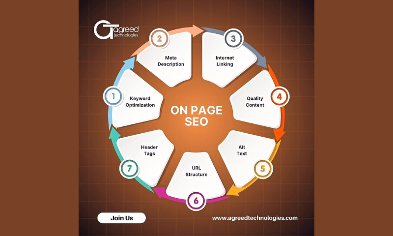 Agreed Technologies Reviews and Clients | DesignRush