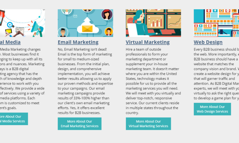Marketing Pathways - Photo - 1