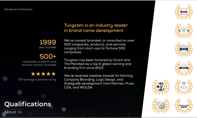 Tungsten Branding - Photo - 1