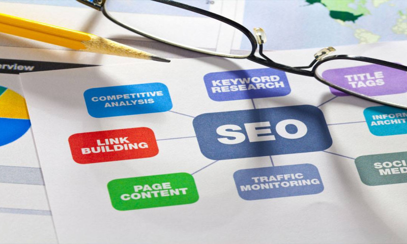 SEO Guru Atlanta - Photo - 1