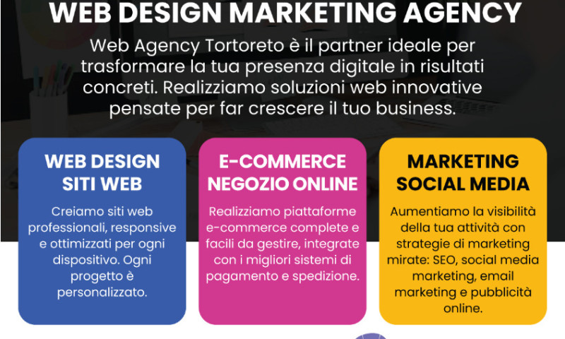 Web Agency Siti Web Abruzzo - Photo - 1
