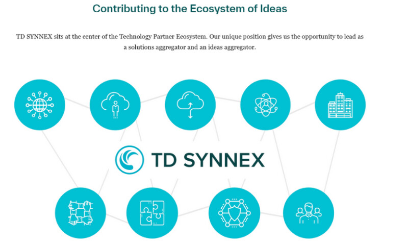 TD SYNNEX Corporation - Photo - 2