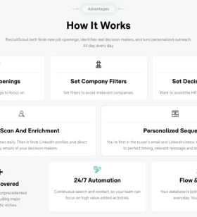 Find Recruitment Leads Before Your Competitors