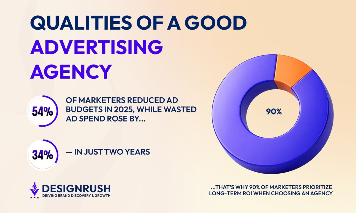 10 Defining Qualities of a Good Advertising Agency
