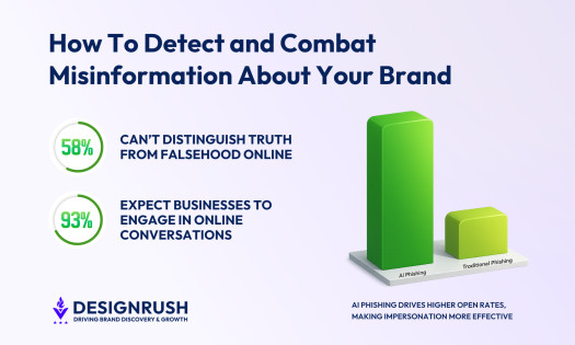 Ways To Combat Online Misinformation About Your Brand