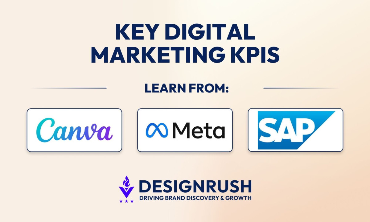 10 KPIs in Digital Marketing That Drive Real Results