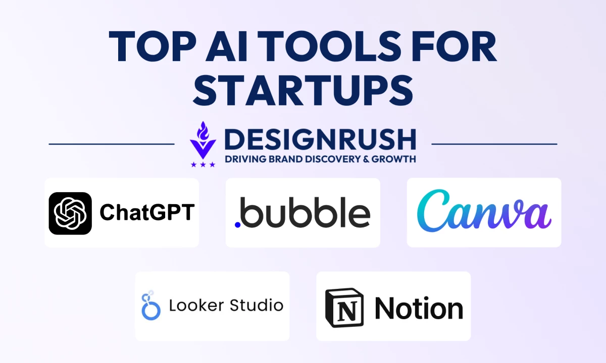 15 AI Tools to Validate, Build, and Scale Your Startup in 2026