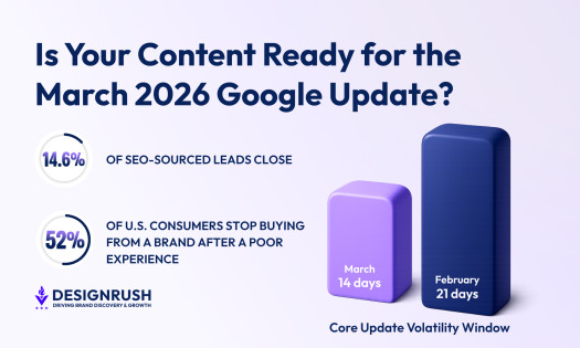 Infographic on March 2026 Google update with SEO and consumer stats