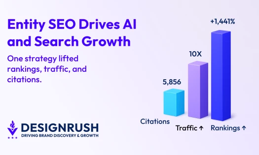 seo growth graphs