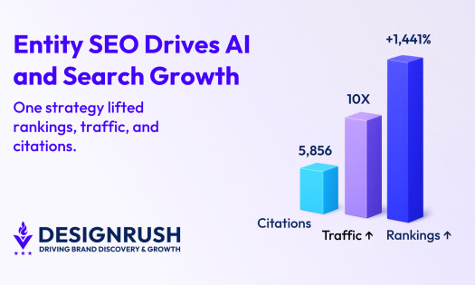 seo growth graphs