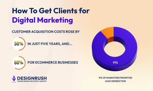 How To Get Clients for Digital Marketing
