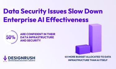Enterprise AI Data Security in 2026: Why It Matters Now, What to Do