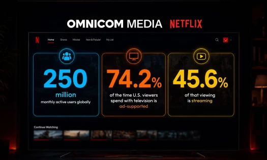 Netflix home screen with viewership statistics