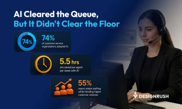 Infographic showing an AI model's recall dropping from 99% at initial deployment to 58% in recent performance as data shifted over time, leaving 4 in 10 at-risk cases missed.