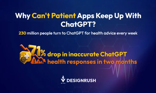 graphic of 71% healthcare chatgpt