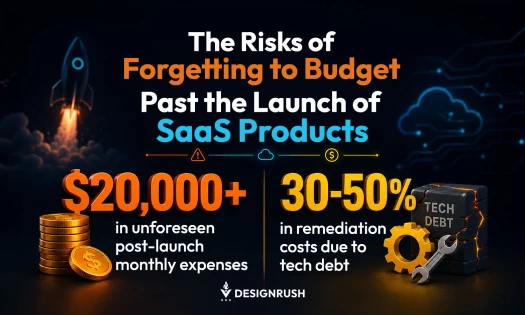 saas stats