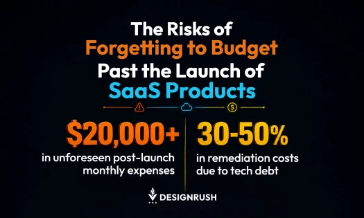 saas stats
