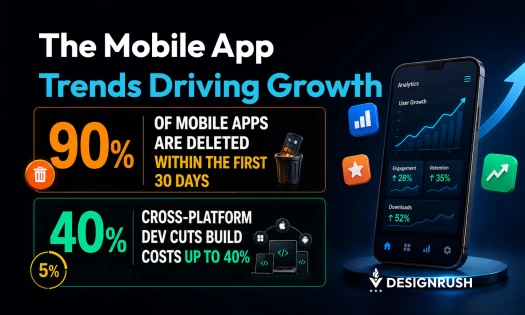Mobile App Development Trends