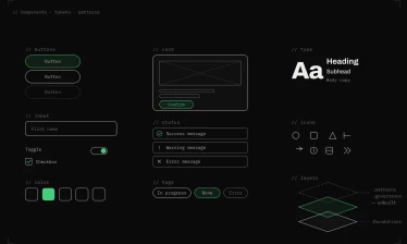 Design system component library showing buttons, cards, form inputs, status messages, typography, icons, and a layered diagram of foundations, patterns, and governance.