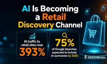 Adobe's 393% AI Traffic Surge Raises One Question for Brands