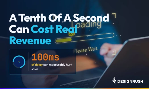 Infographic titled "A Tenth of a Second Can Cost Real Revenue," showing 100 milliseconds of delay can measurably hurt sales, beside a person on a laptop with a slow loading screen.