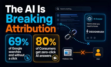 69% Zero-Click Searches Are Creating a New Attribution Crisis