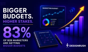 marketing budget graph hero